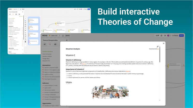 Build interactive Theories of Change